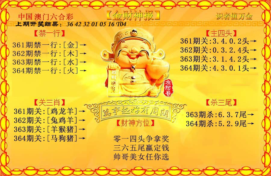 2024364期金财神