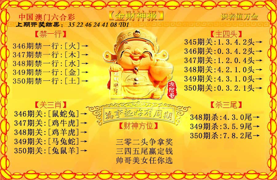 2024350期金财神