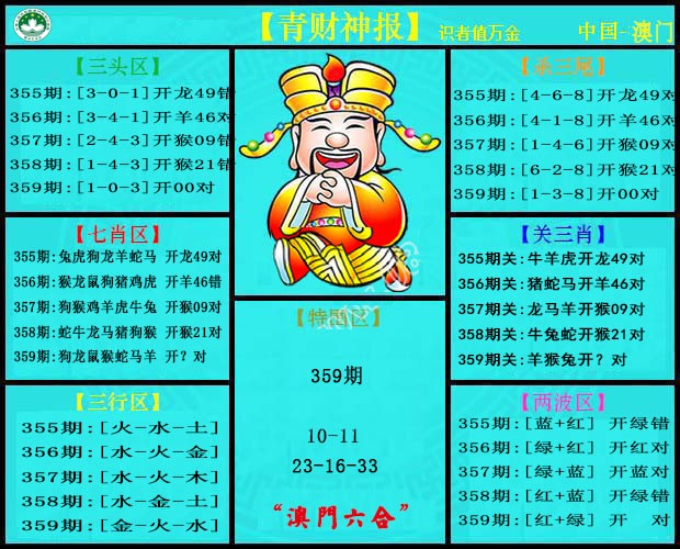 2024359期青财神