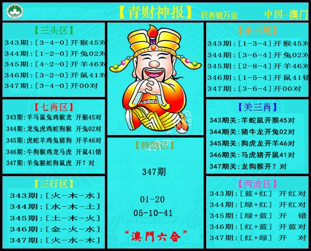 2024347期青财神