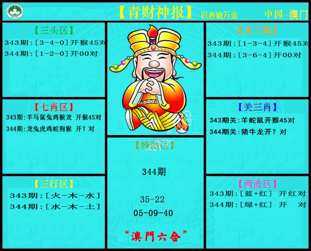 2024344期青财神