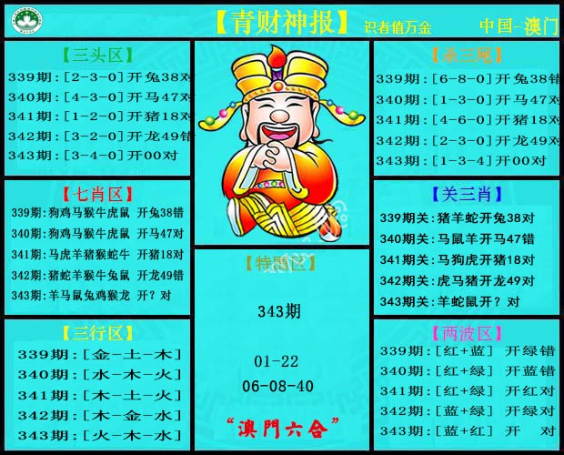 2024343期青财神