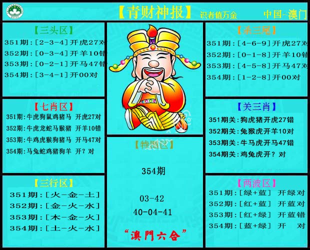 2024354期青财神
