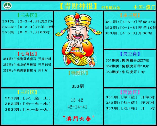 2024353期青财神