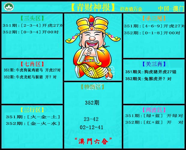 2024352期青财神