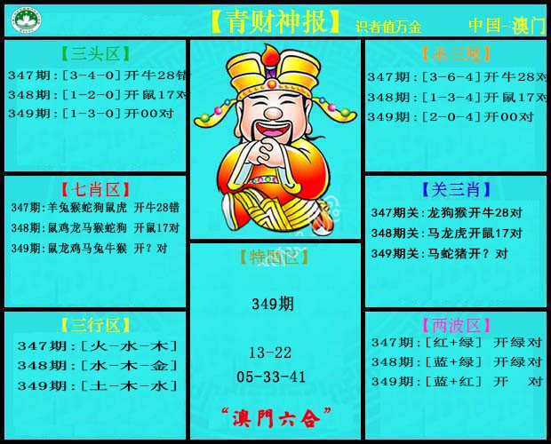 2024349期青财神