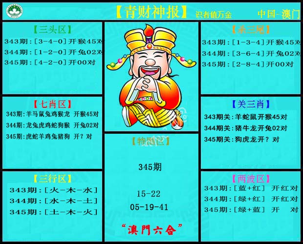 2024345期青财神