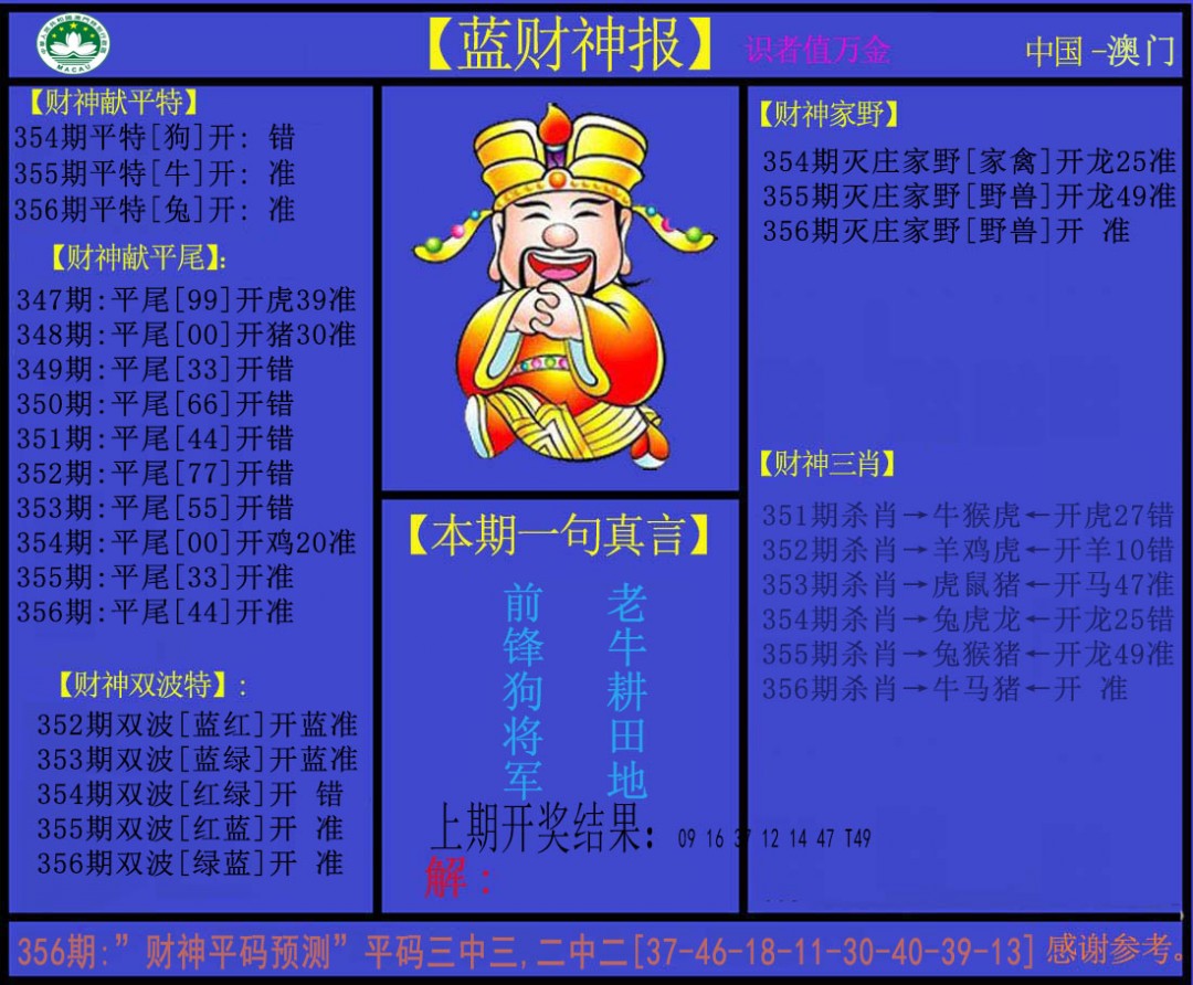 2024356期蓝财神