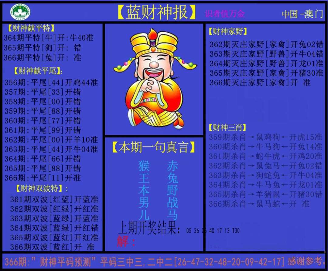 2024366期蓝财神