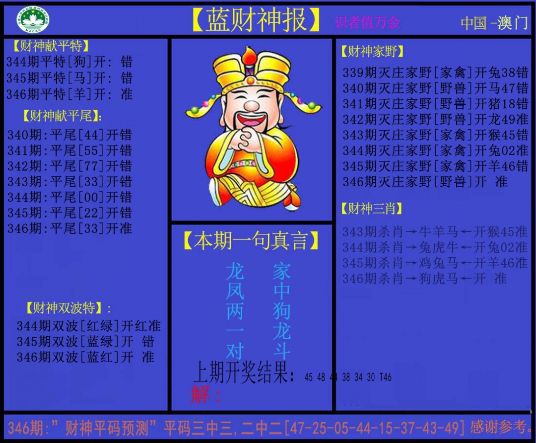2024346期蓝财神