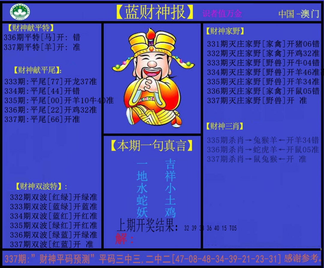 2024337期蓝财神