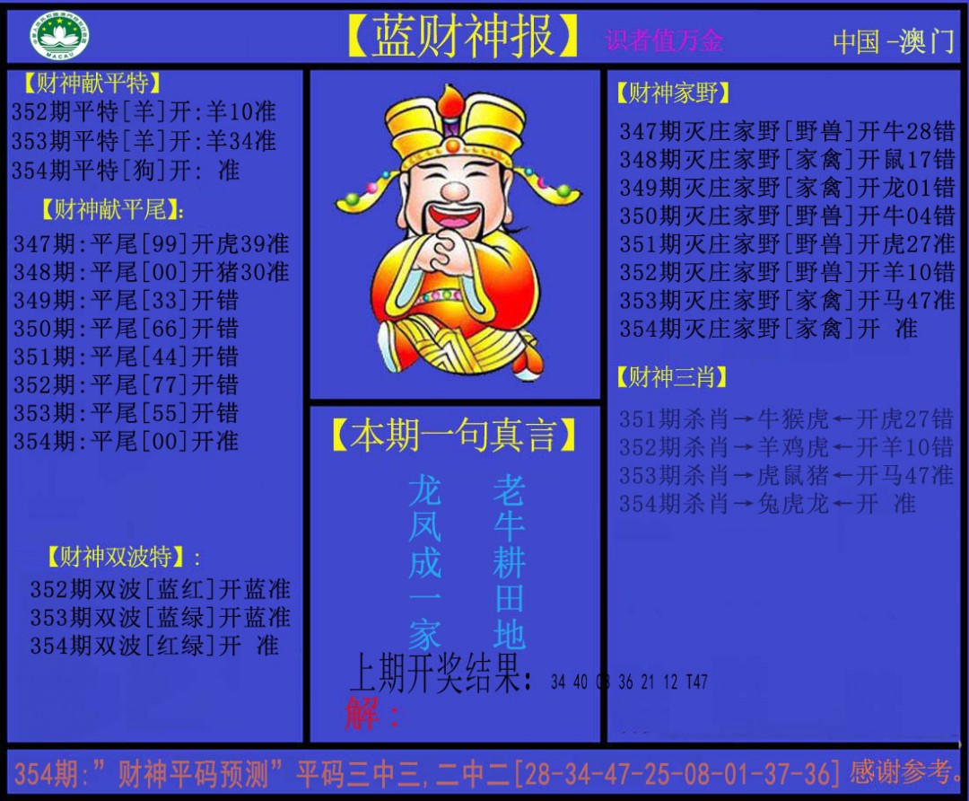 2024354期蓝财神