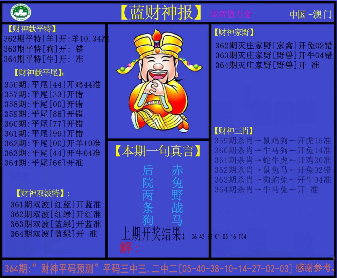 2024364期蓝财神