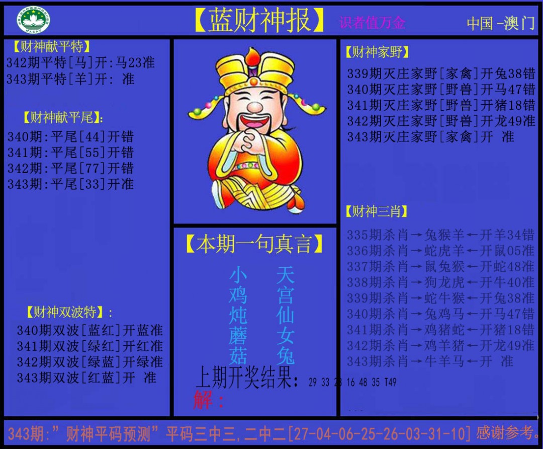 2024343期蓝财神