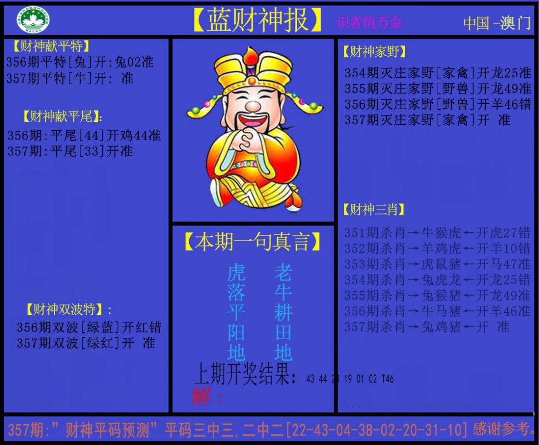 2024357期蓝财神