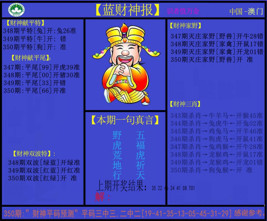 2024350期蓝财神