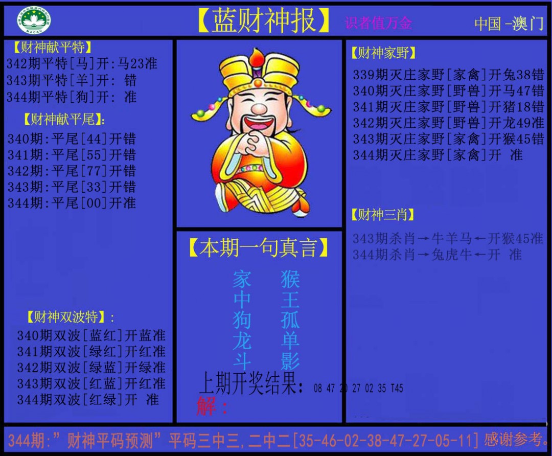 2024344期蓝财神
