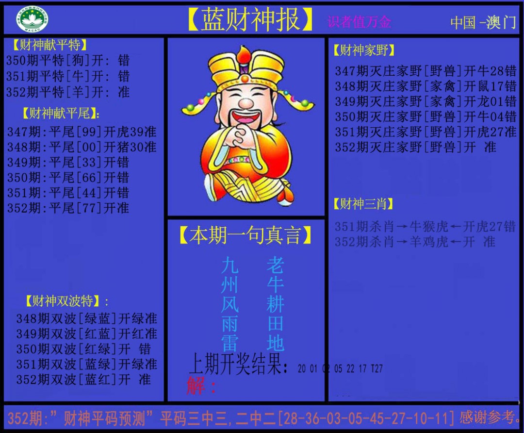2024352期蓝财神