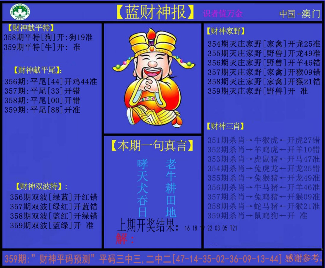 2024359期蓝财神