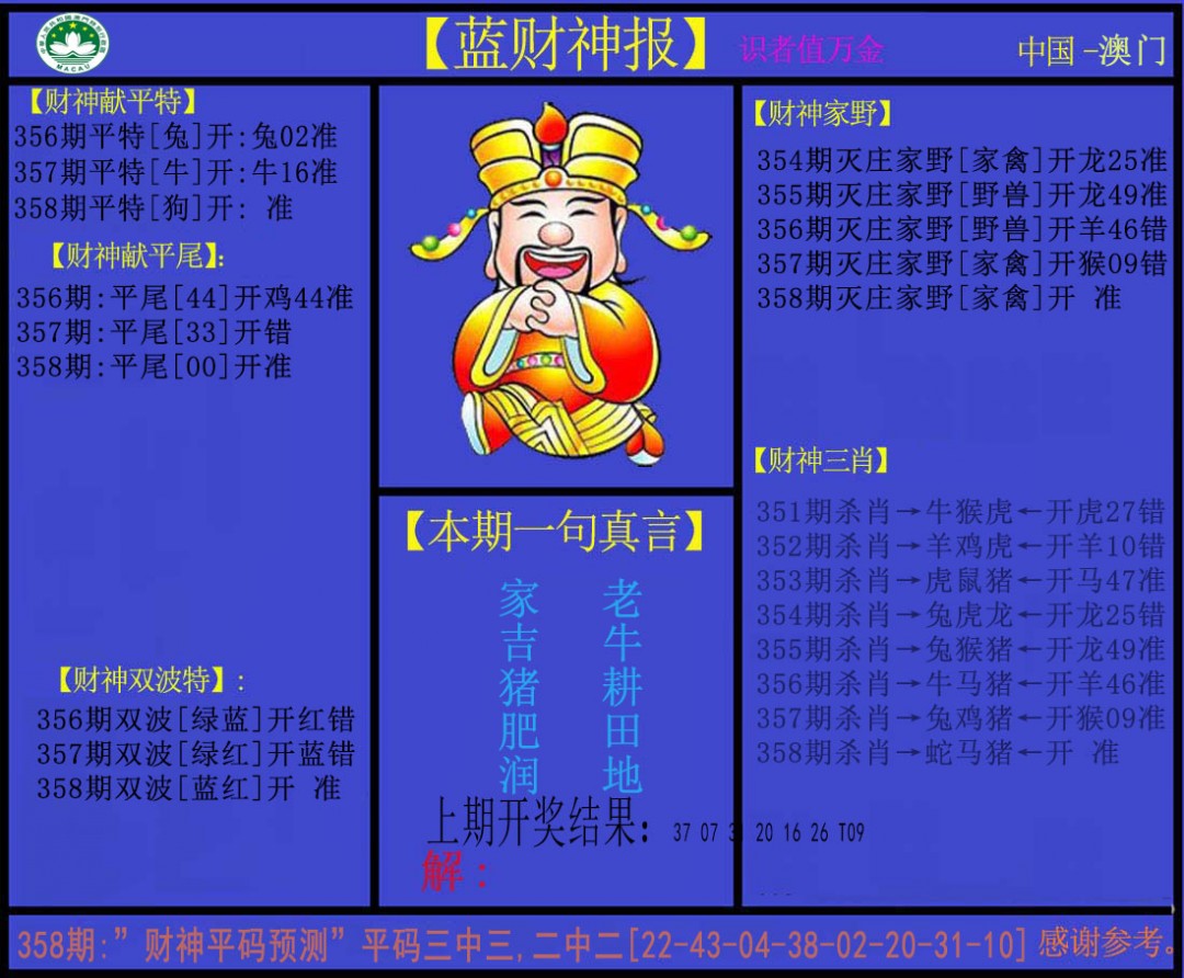 2024358期蓝财神