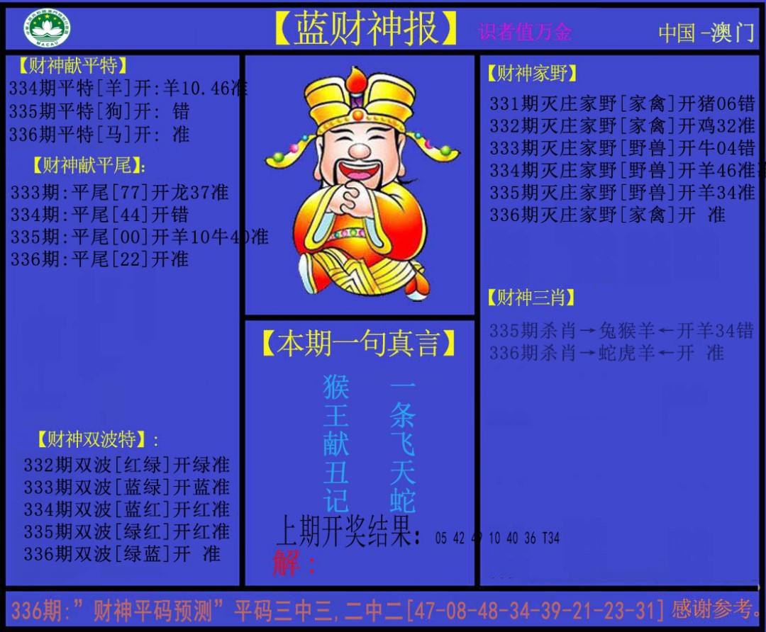 2024336期蓝财神