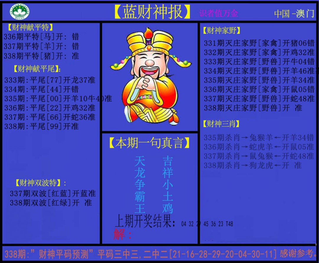 2024338期蓝财神