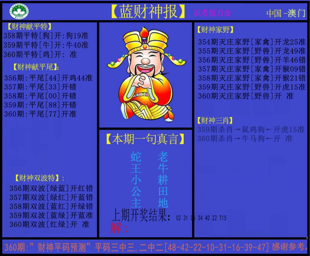 2024360期蓝财神