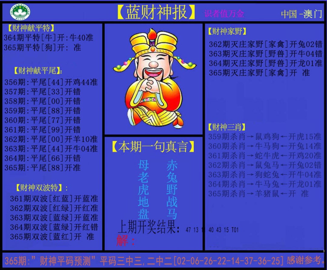 2024365期蓝财神