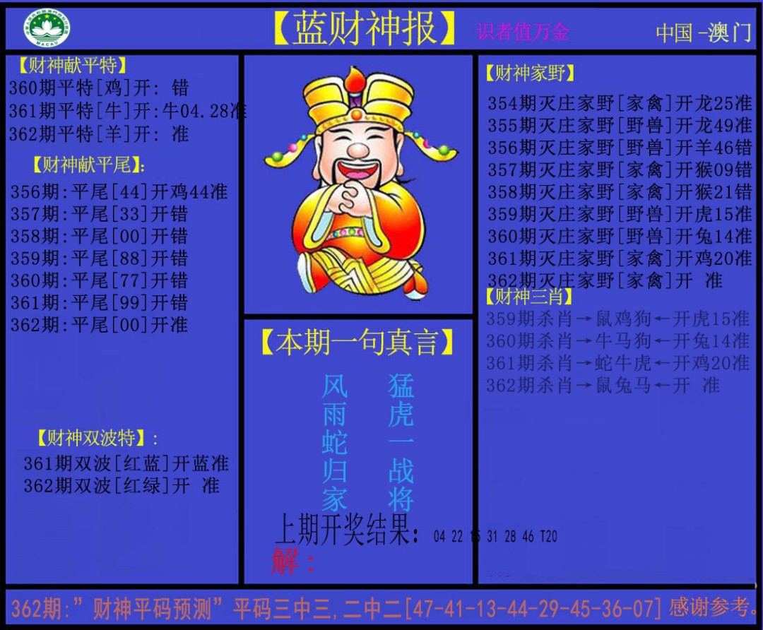 2024362期蓝财神