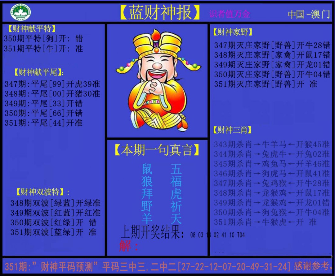 2024351期蓝财神