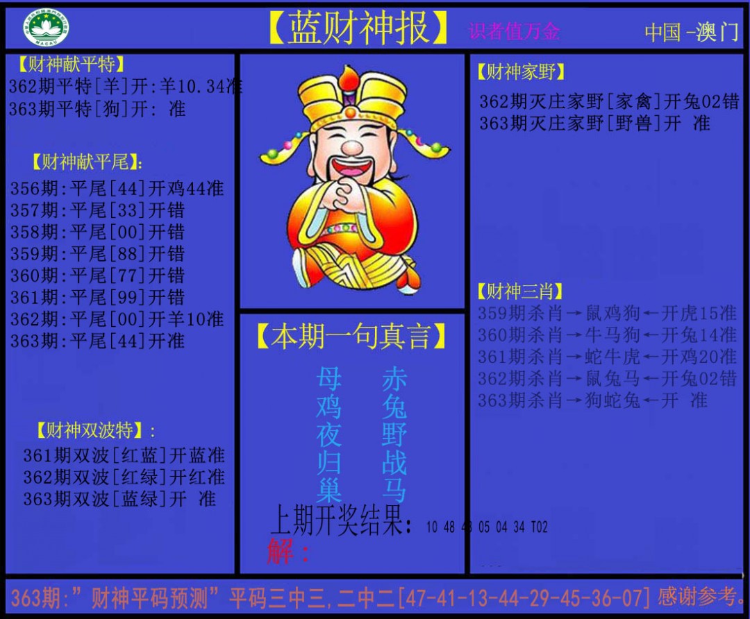 2024363期蓝财神
