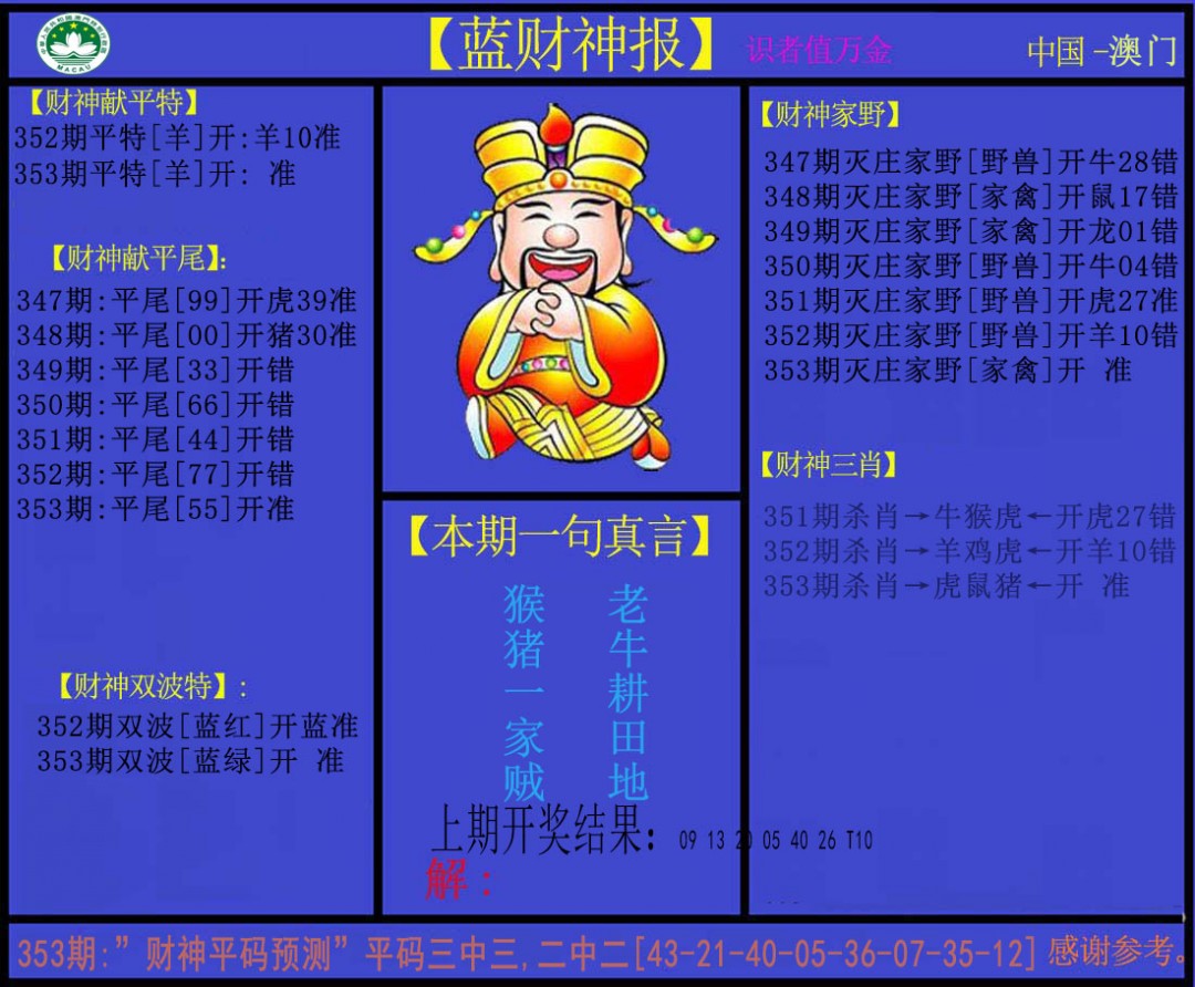 2024353期蓝财神