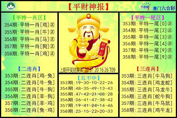 2024358期平财神