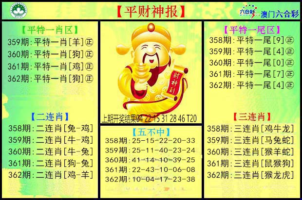 2024362期平财神