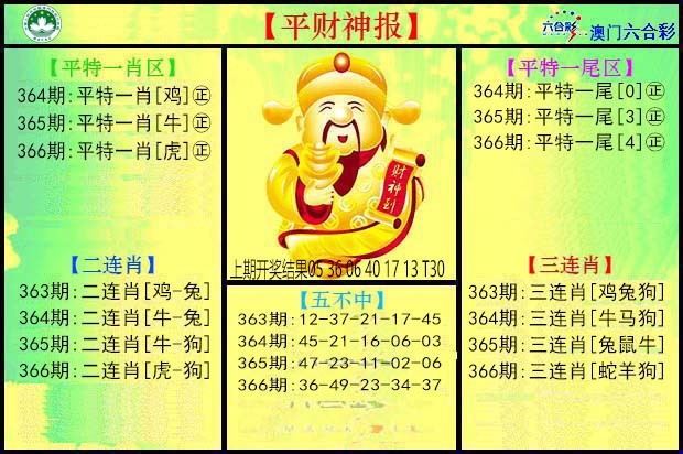 2024366期平财神
