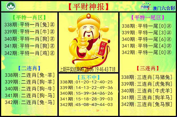 2024342期平财神