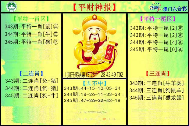 2024345期平财神