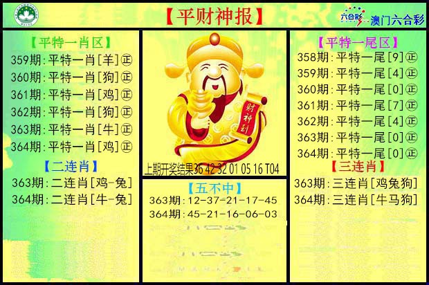 2024364期平财神