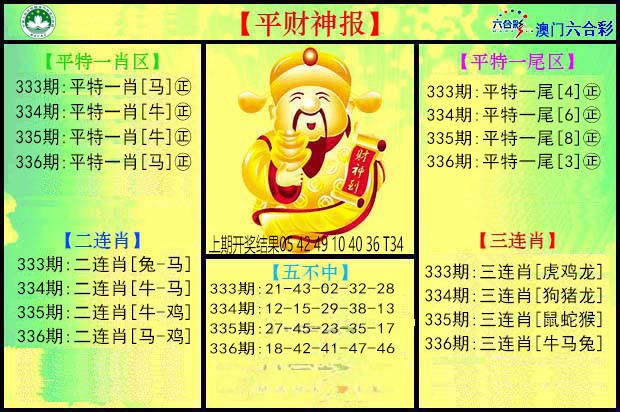 2024336期平财神