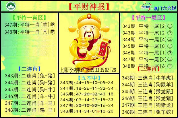2024348期平财神