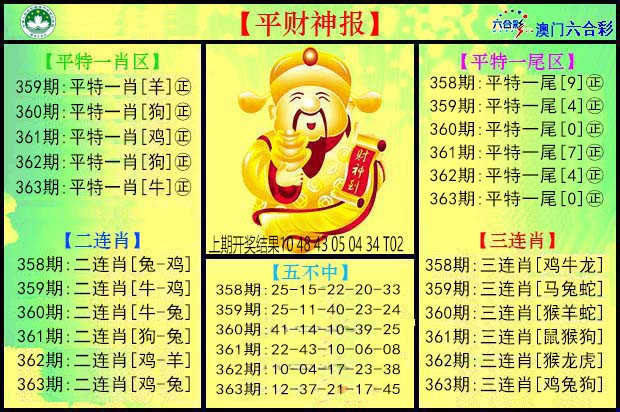 2024363期平财神
