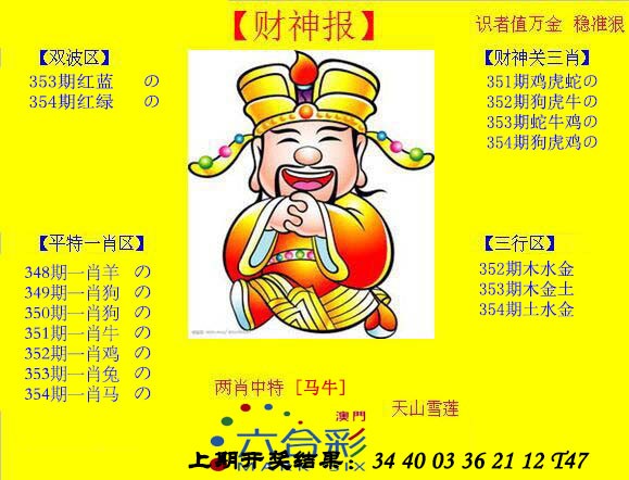 2024354期黄财神