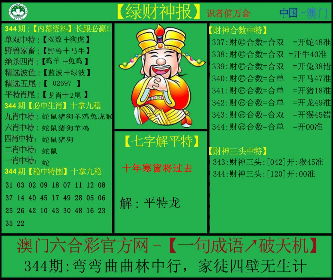 2024344期绿财神