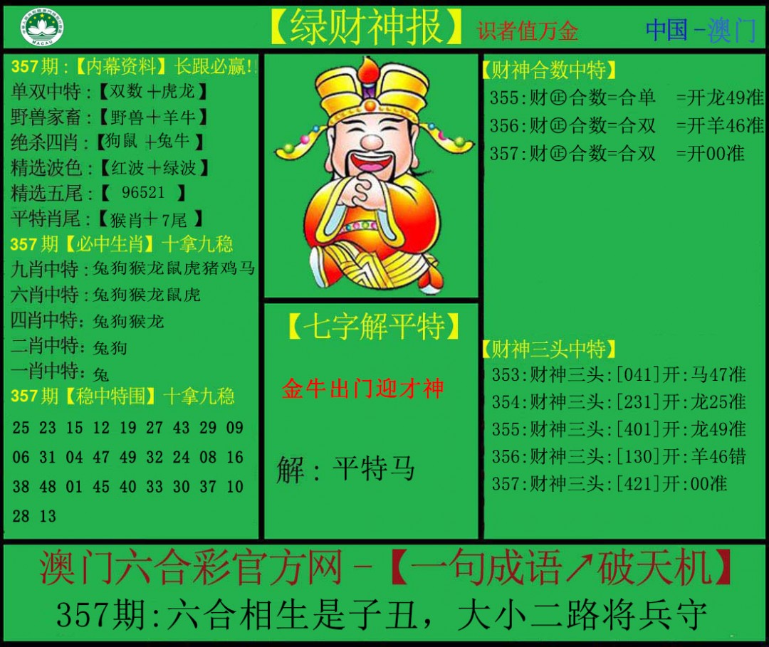 2024357期绿财神