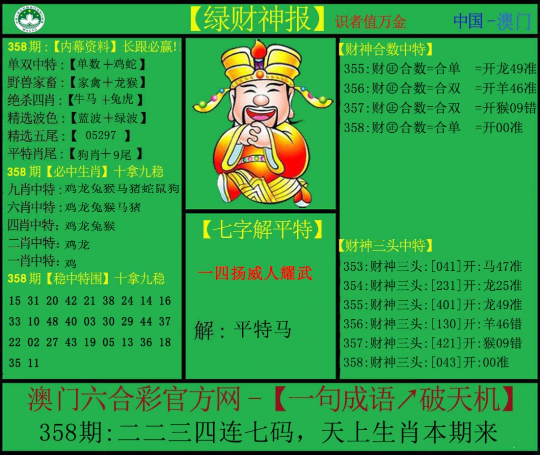 2024358期绿财神