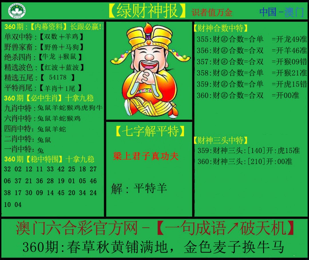 2024360期绿财神