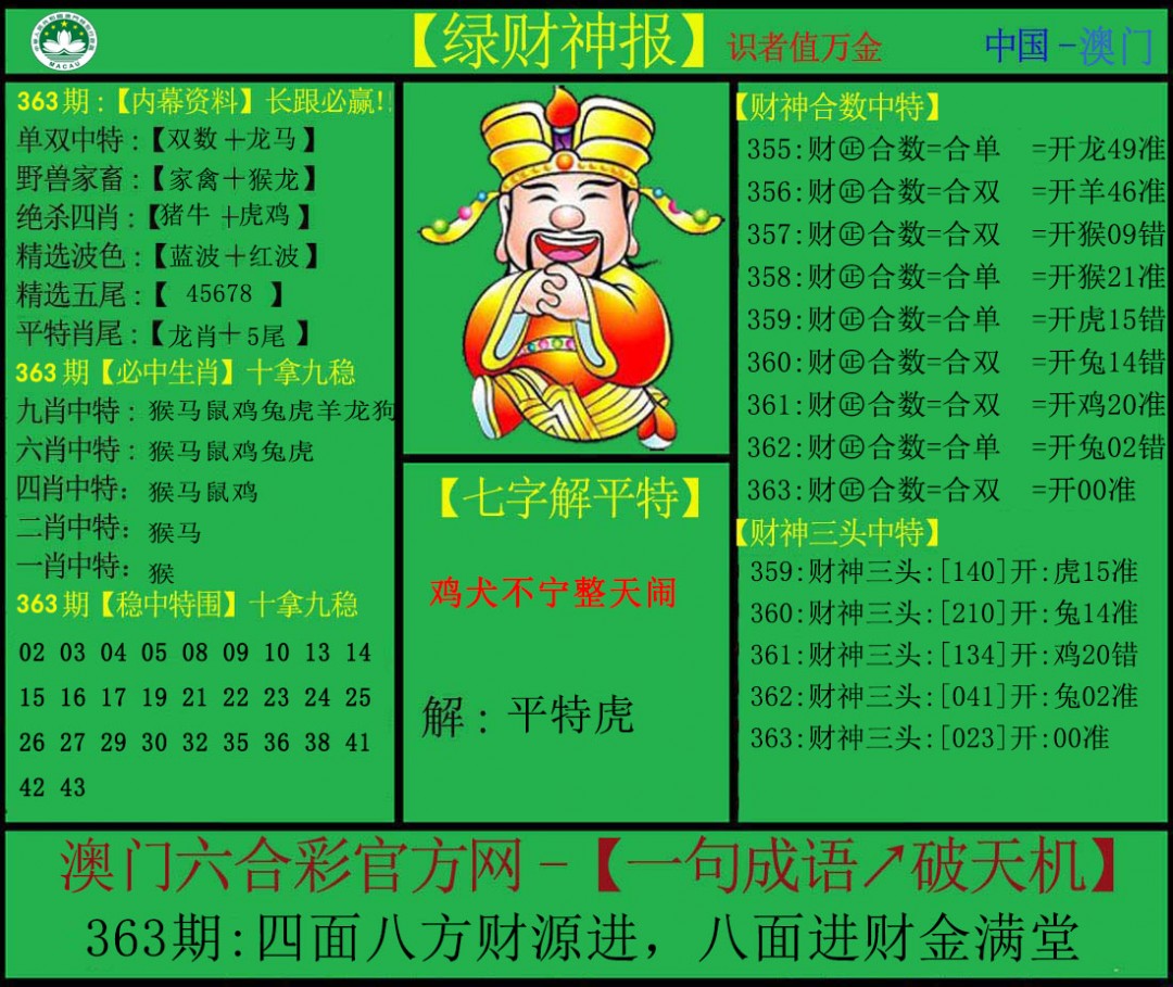 2024363期绿财神