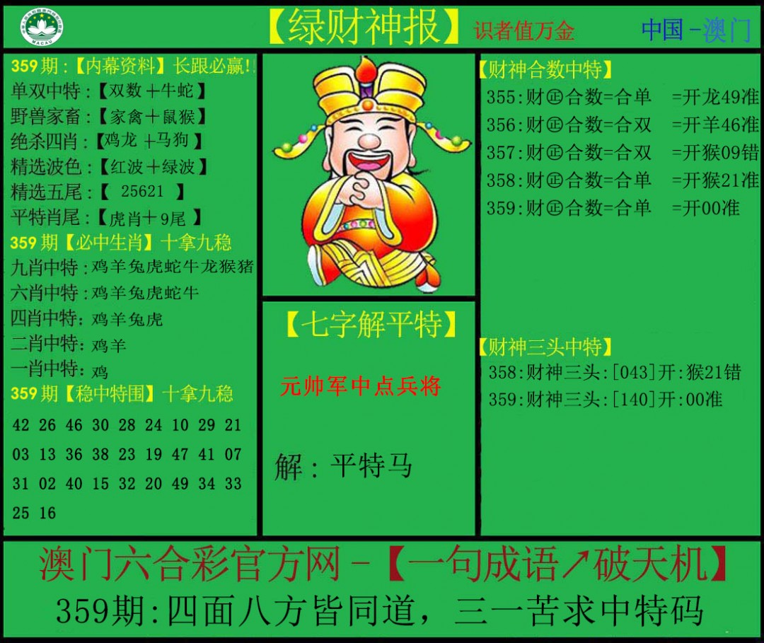 2024359期绿财神