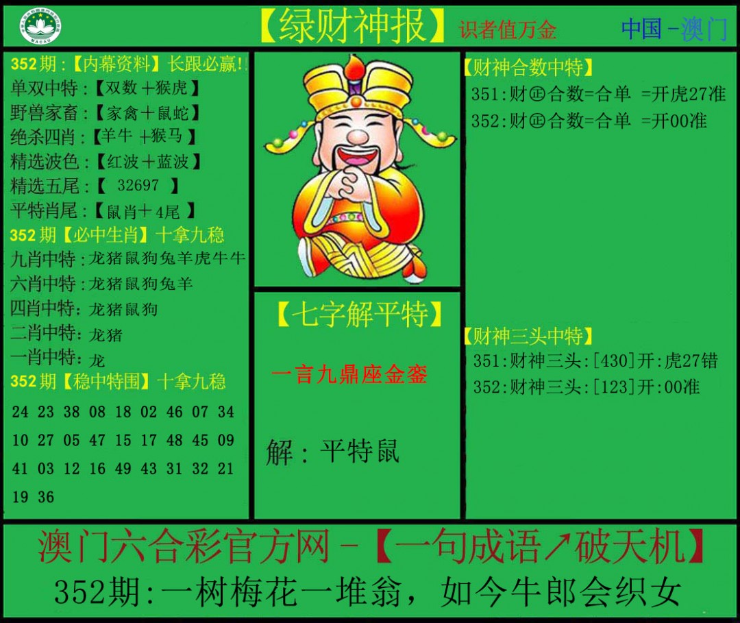 2024352期绿财神