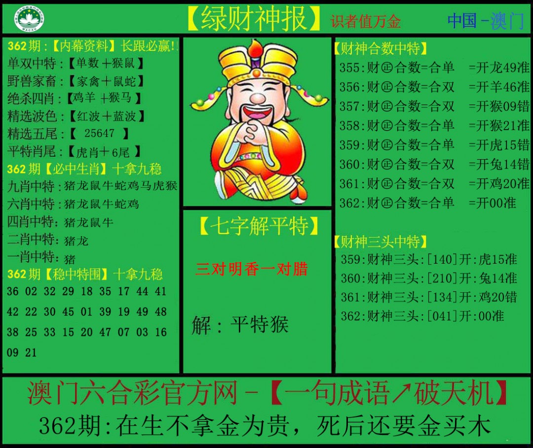 2024362期绿财神